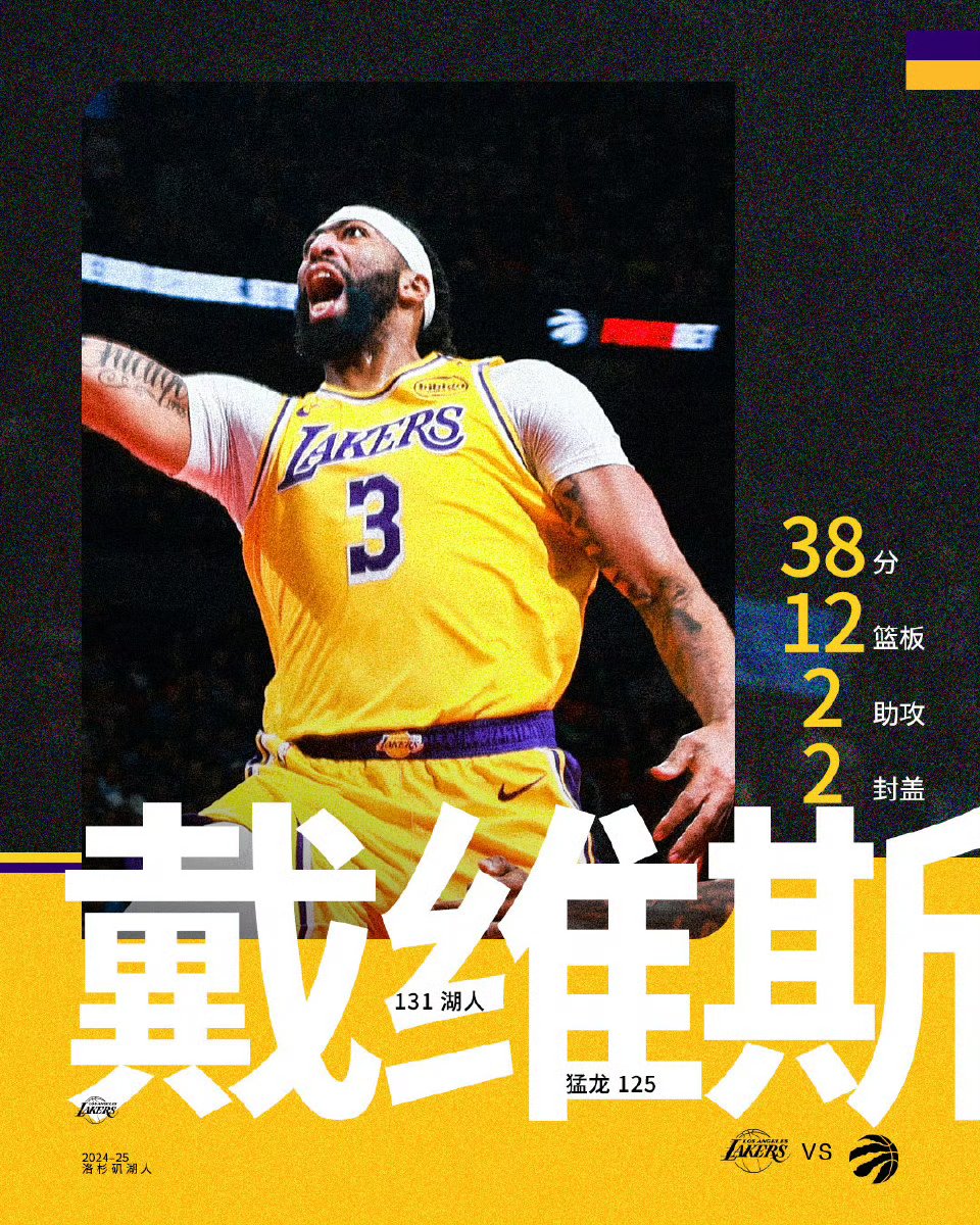 浓眉哥新星刷新纪录表现突出，公牛前途光明！